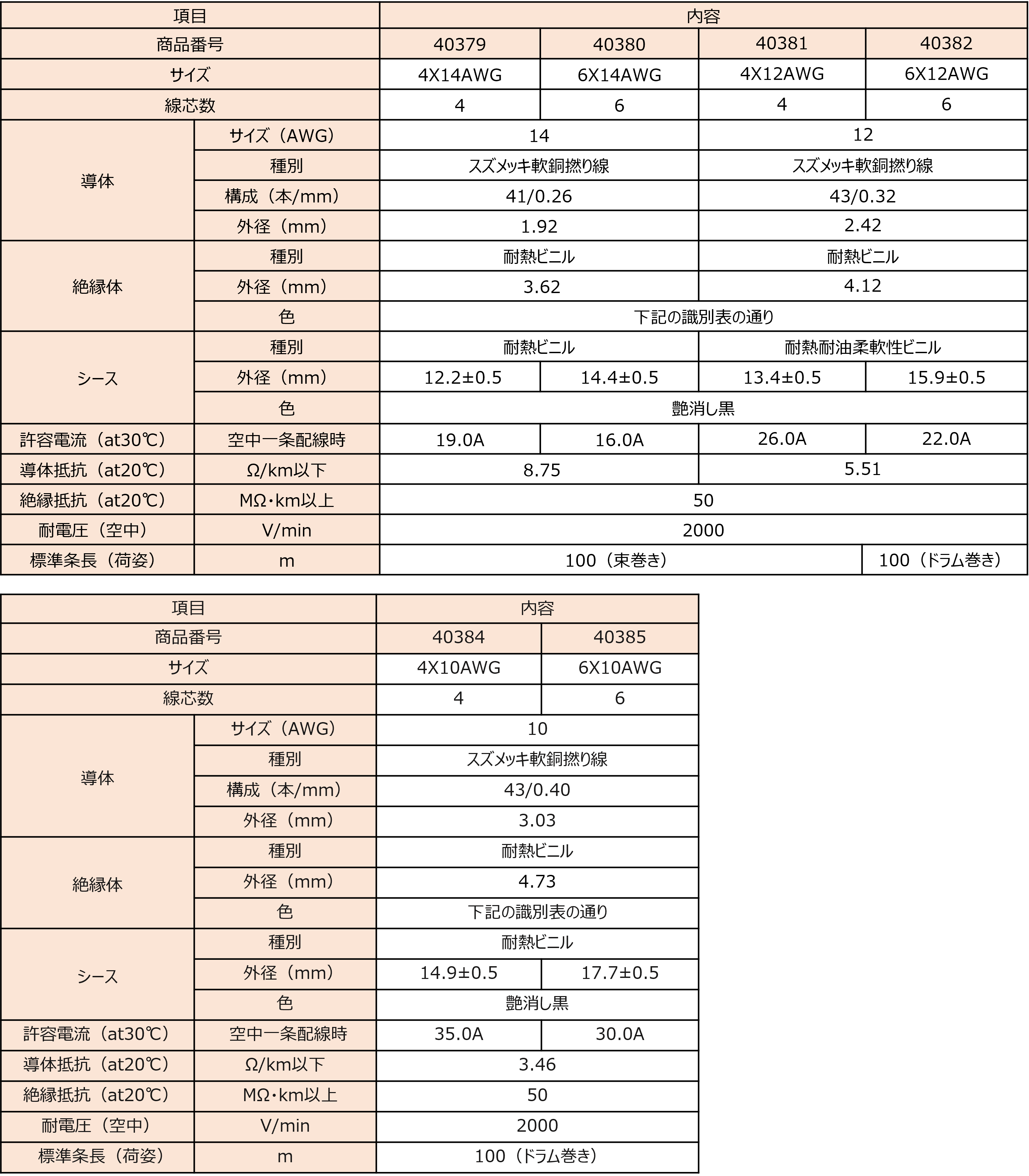 hanshindensen_KHY6