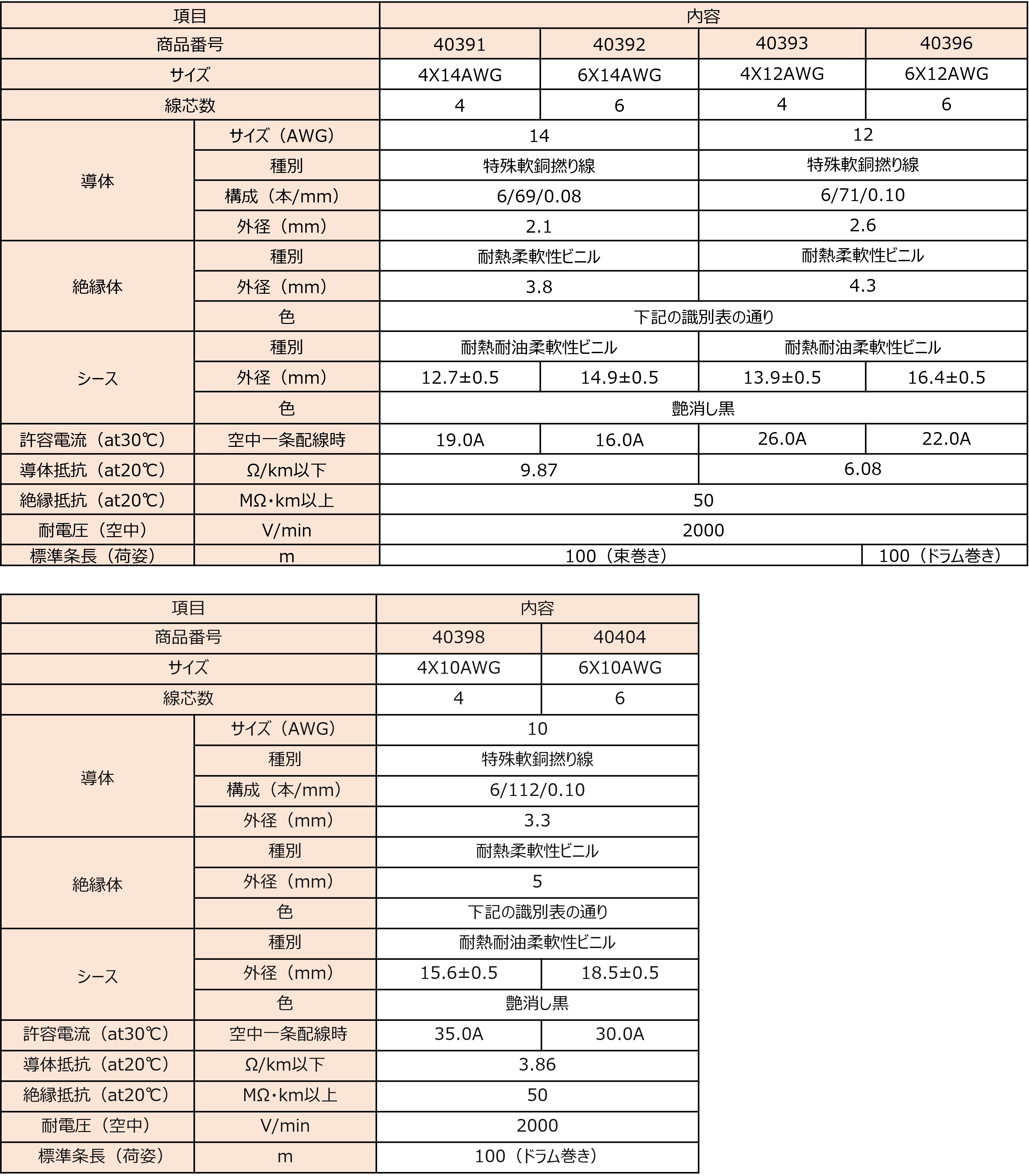 hanshindensen_KHY6R